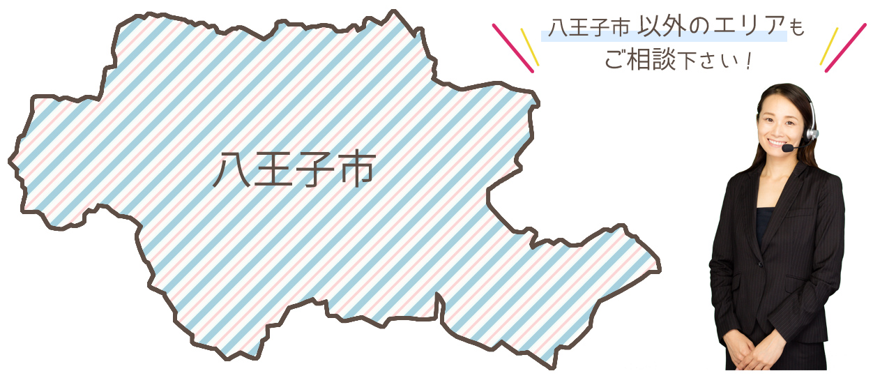 八王子市map